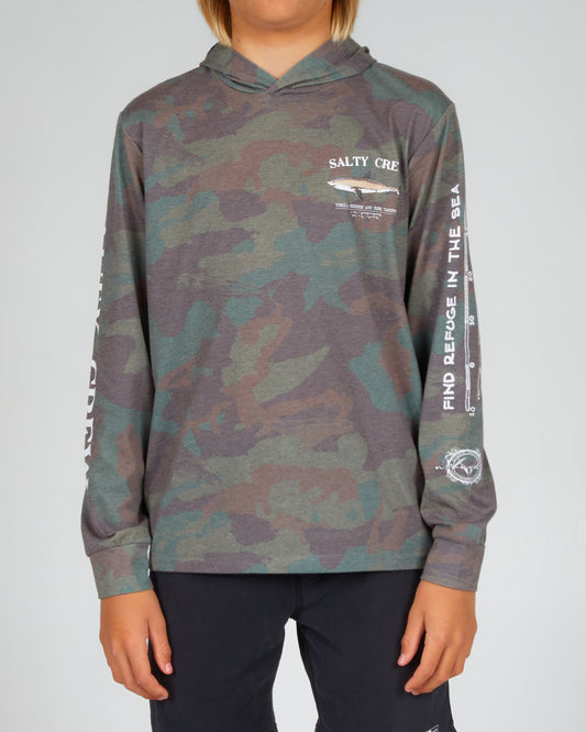 20135235Y_CAMO_2_wuzhsh_1668376279